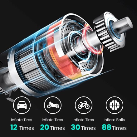 Auto Air Pump fixes all bad pet behaviors